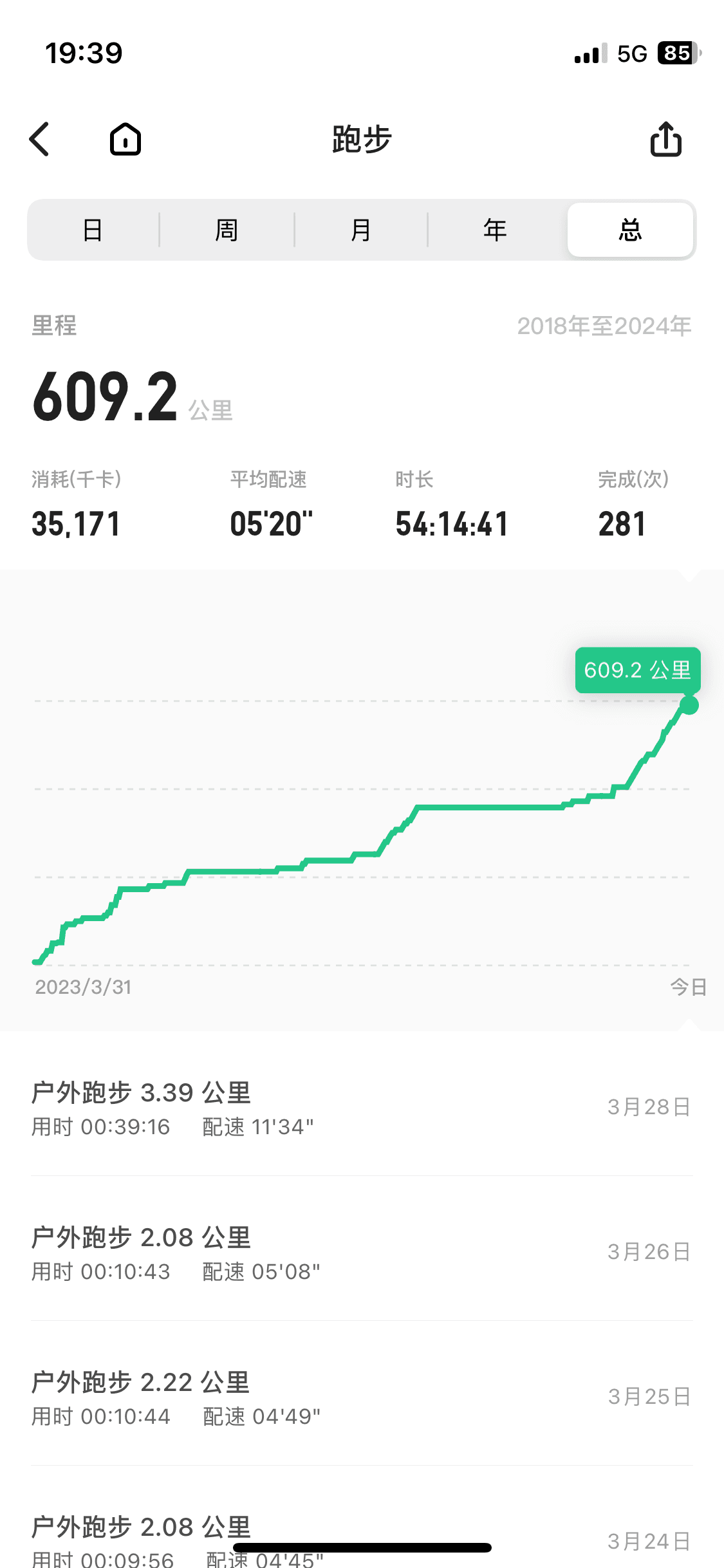 Keep界面