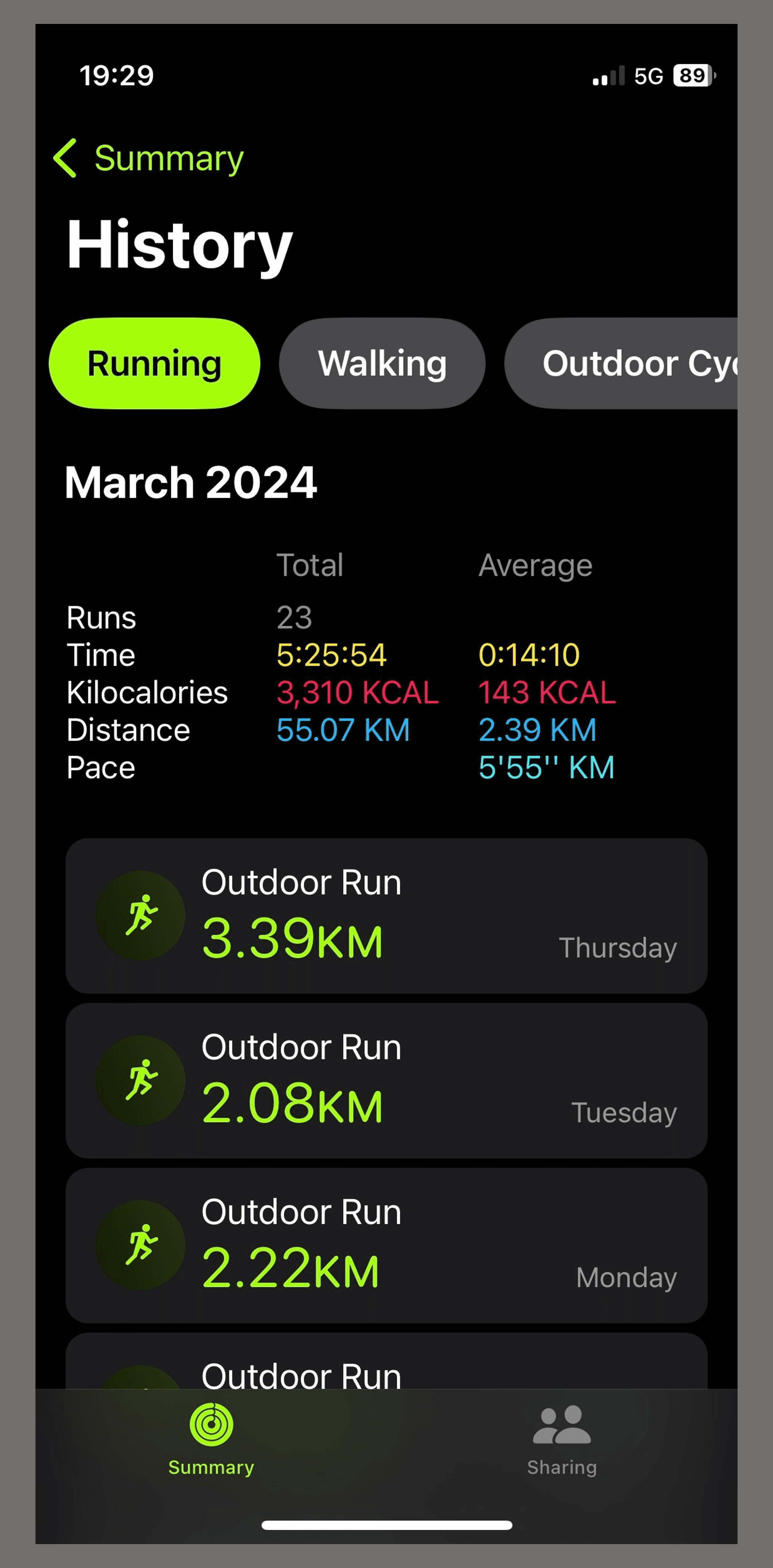 一些跑步记录. 三月份跑了50km.