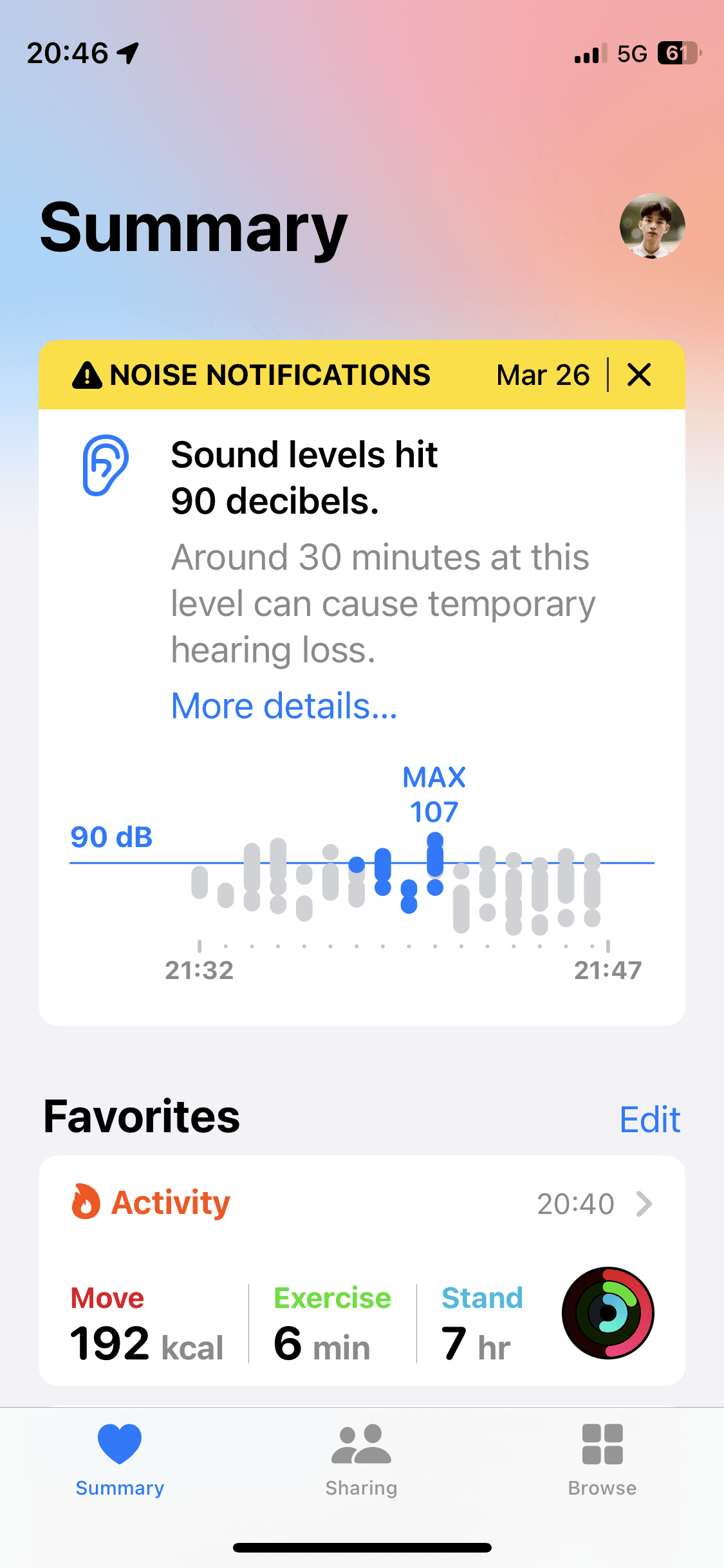 Apple Health界面