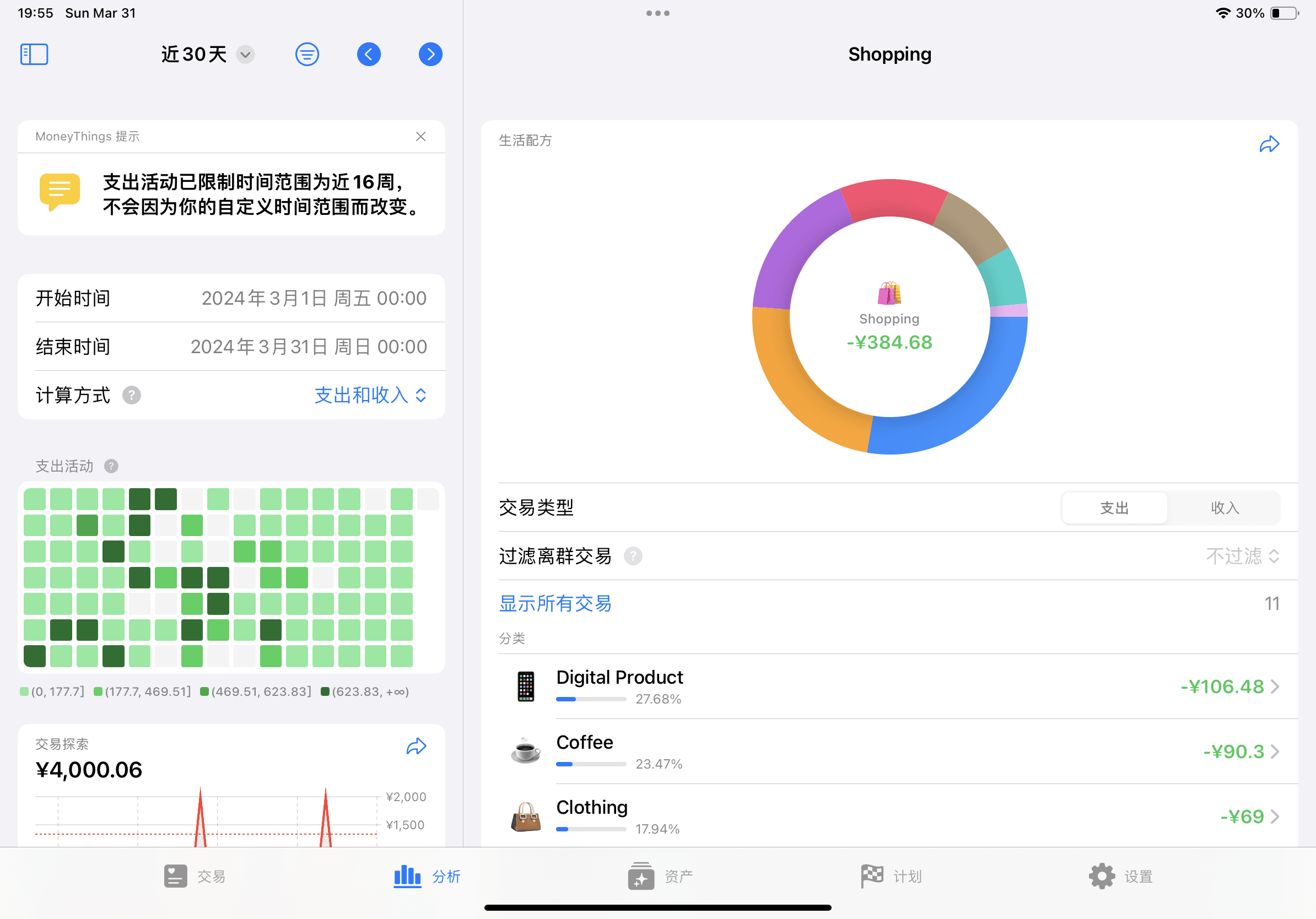 MoneyThings分析界面（部分）